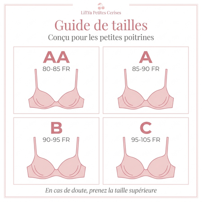 Petites Cerises — Spécial Bonnet AA à C
