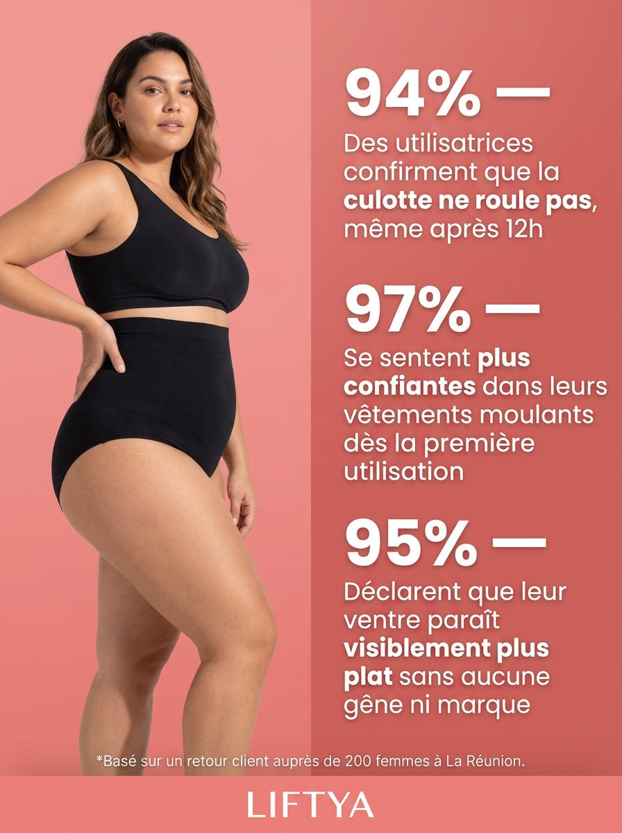 Culotte Gainante Taille Haute — Ventre Plat & Fessiers Rehaussés